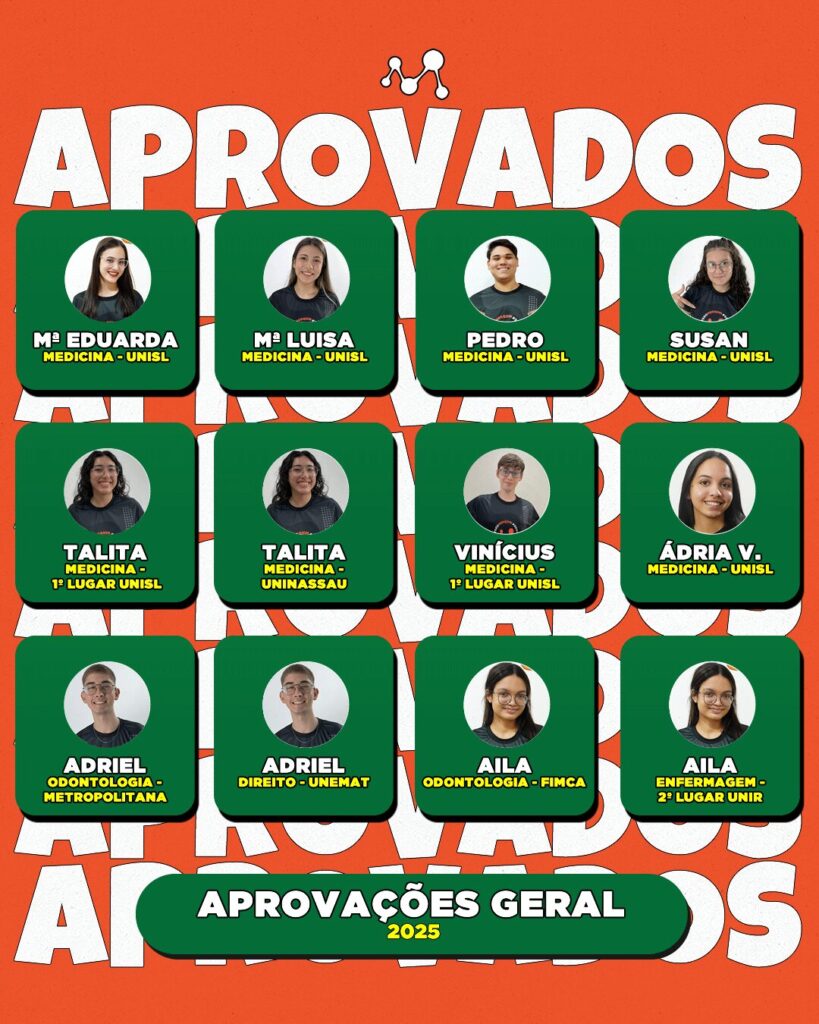 medquim-aprovados-2025-particulares-feed-COMPILADO-02